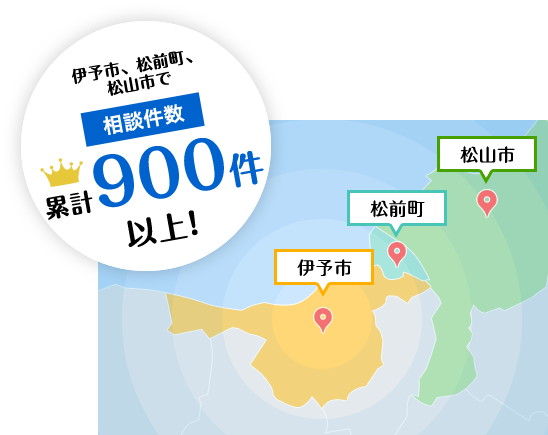 相談件数累計900件以上！