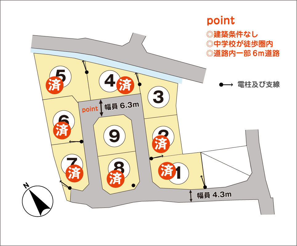 区画