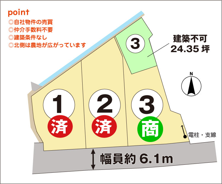 区画