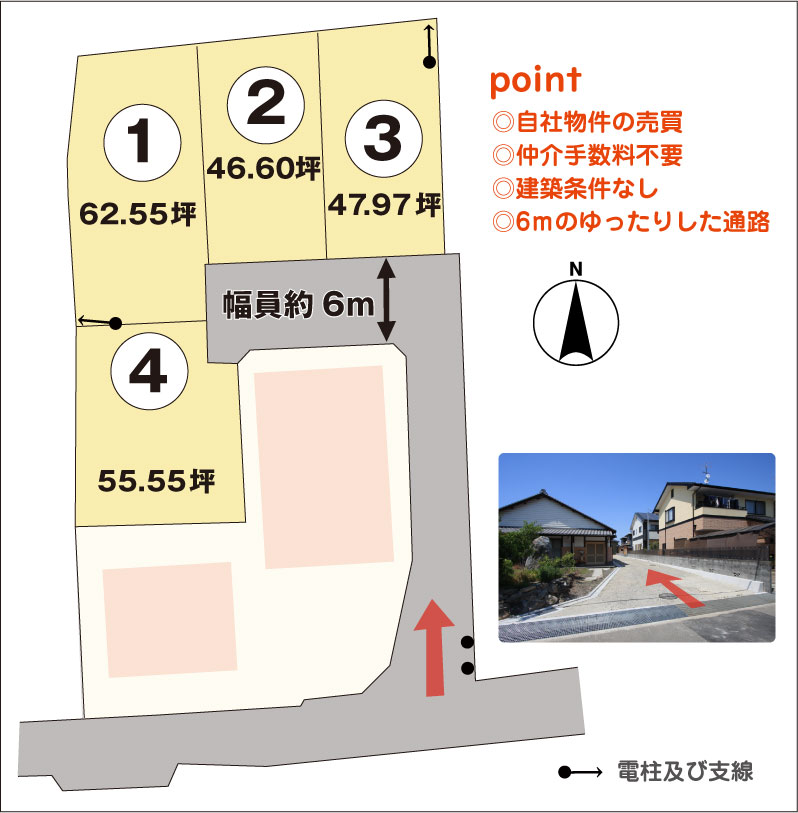 区画
