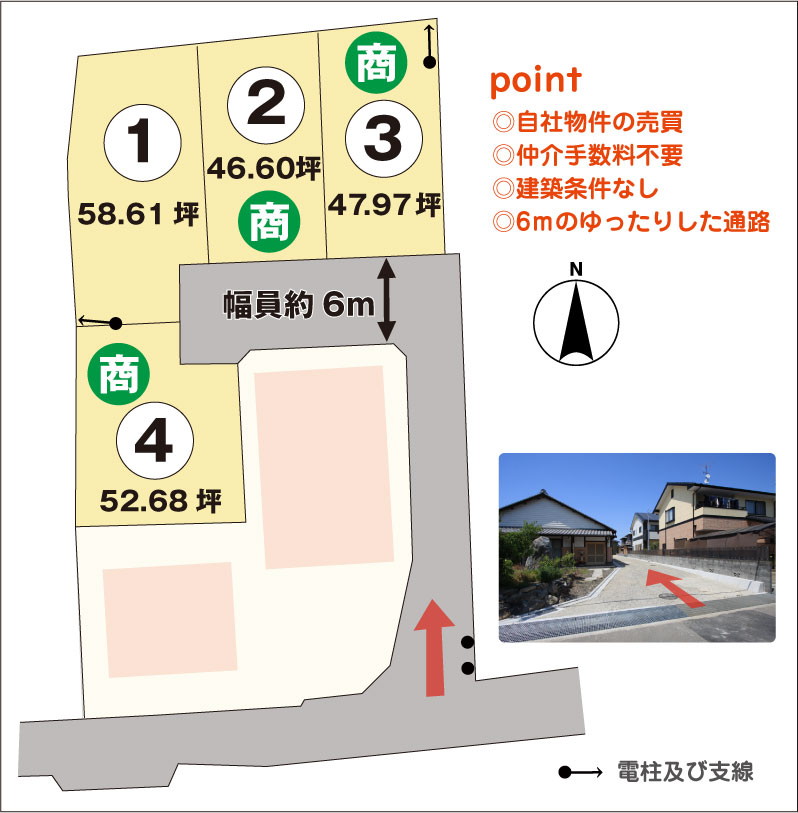 区画